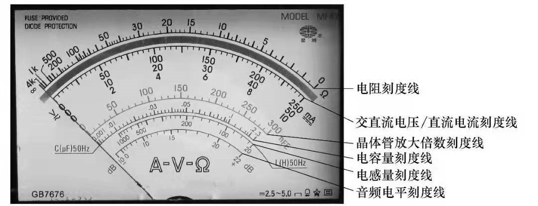图片关键词 图片关键词