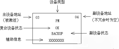 图片关键词 图片关键词